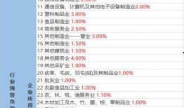 亚索下棋爆料视频大全最新,揭秘电竞选手的棋艺世界