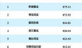 澎湃新闻网爆料号码,揭秘神秘爆料号码背后的故事