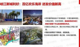 重庆新闻爆料2022,年度焦点事件回顾