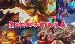 最新爆料孙悟空新皮肤,美猴王新皮肤惊艳亮相！