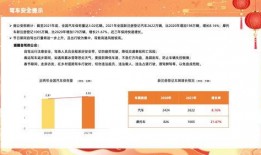 高德最新爆料新闻报道内容,揭秘地图导航领域的创新与变革