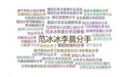 贵圈吃瓜免费渠道,免费吃瓜攻略，带你畅游娱乐热点