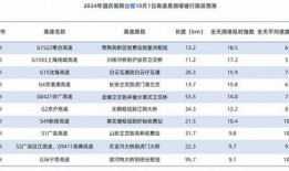 高德最新爆料新闻报道内容,揭秘地图导航领域的创新与变革