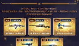 cf皮肤活动爆料最新消息,最新爆料揭秘神秘活动！