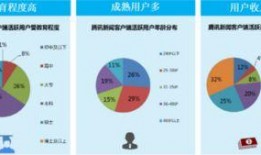 开屏新闻怎么爆料,如何高效提供新闻线索