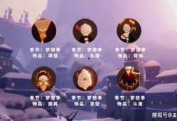 光遇梦想季最新爆料,揭秘新元素与神秘任务，探索无尽奇遇之旅