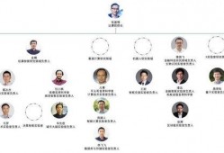 达摩院最新爆料,前沿科技新突破，引领未来产业变革