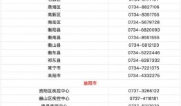 新冠病毒新闻爆料最新消息,全球确诊病例持续攀升，各国加强防控措施