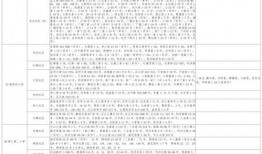 辰飞最新爆料视频大全,揭秘幕后真相，精彩瞬间大盘点