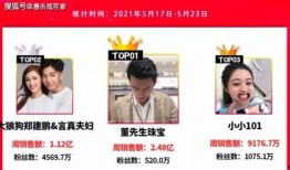 小朱先生爆料了吗视频播放