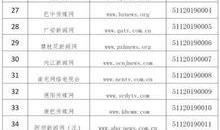 南充论坛爆料新闻网站,揭秘背后真相