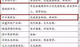 热点爆料视频怎么查看,深度解析n2. 热门视频爆料追踪：事件全解析副标题n3. 一探究竟：热点视频事件概述与解读n4. 热点视频爆料解析：关键信息速览n5. 深度剖析：热点视频事件概述与观点